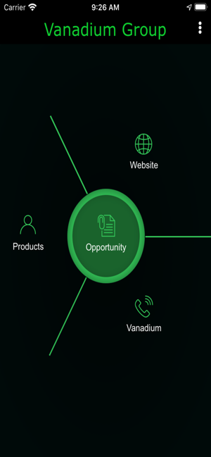 Vanadium Group(圖1)-速報App