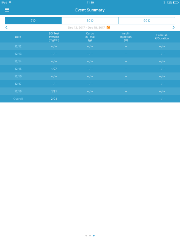 Screenshot #6 pour Medtrum EasySense mg/dL