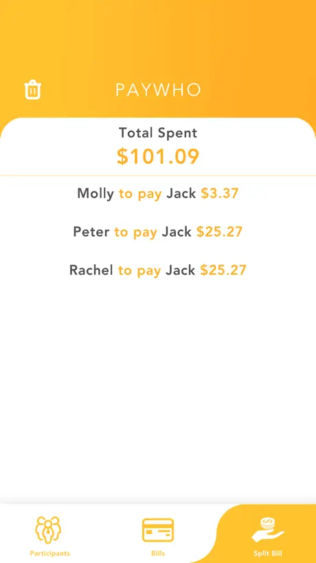 PayWho: Quick Split Bill