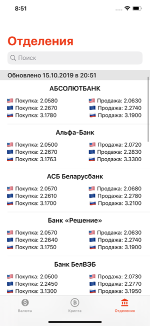 DayRate - Курс валют РБ(圖3)-速報App