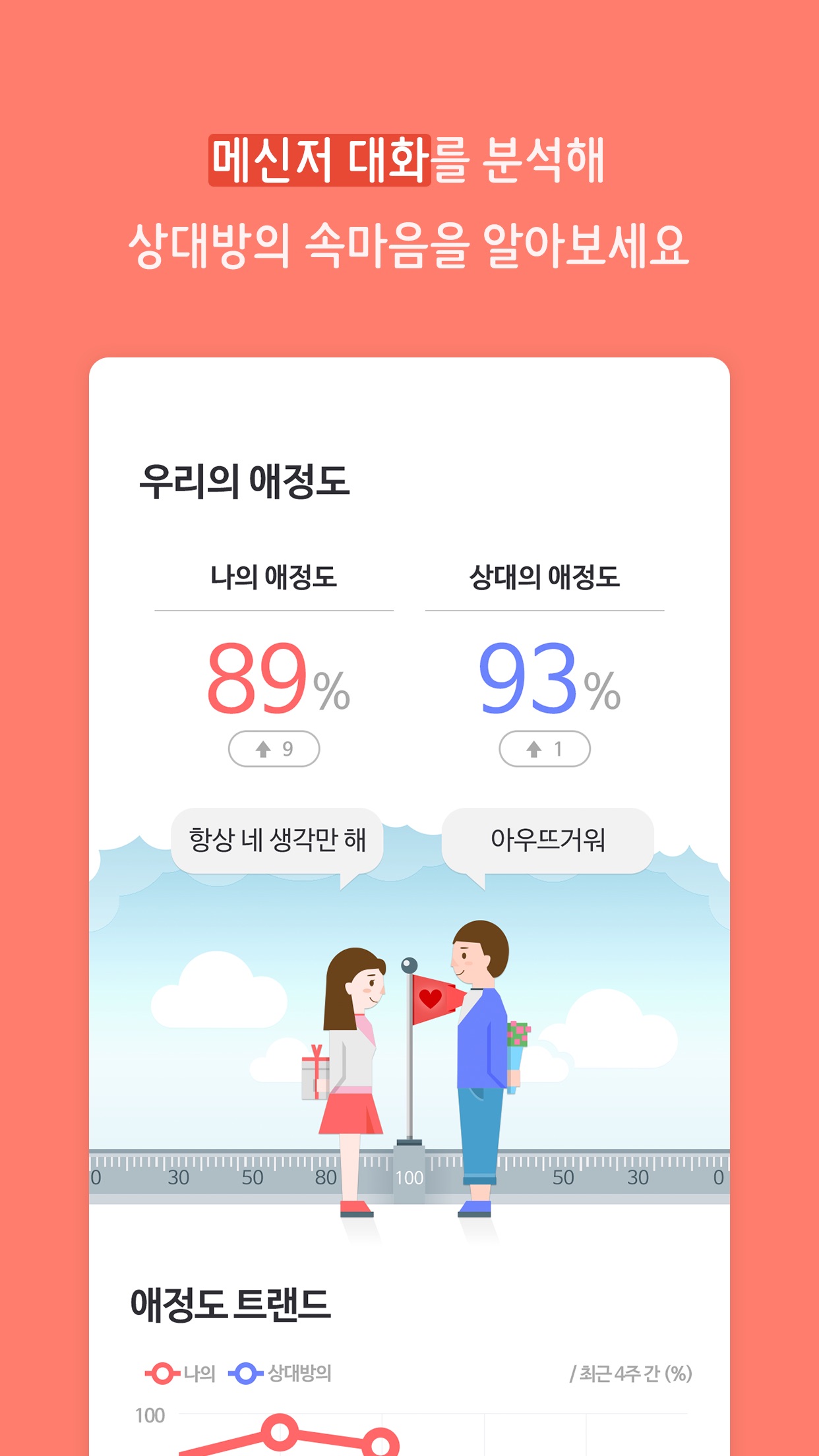 Screenshot 6 of 연애의 과학 - 심리학 연애팁과 심리 테스트