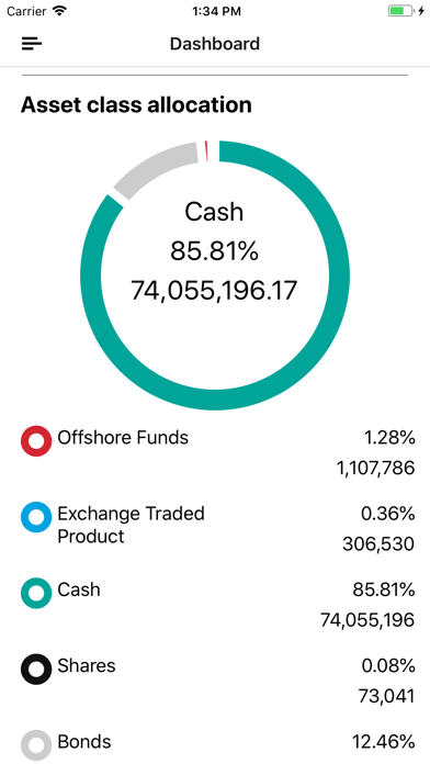 Screenshot #3 pour MyAXYS