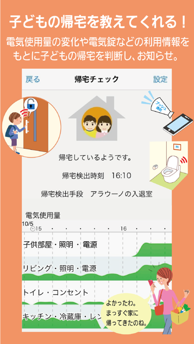 スマートＨＥＭＳサービスのおすすめ画像2