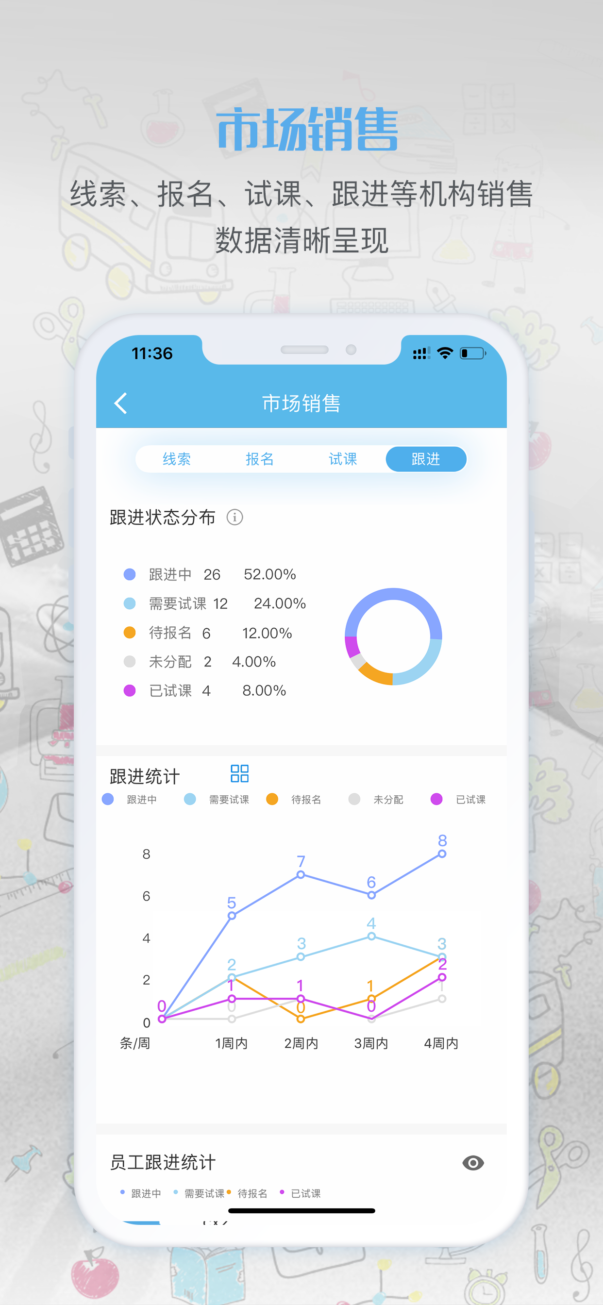 艺点点(校长版)