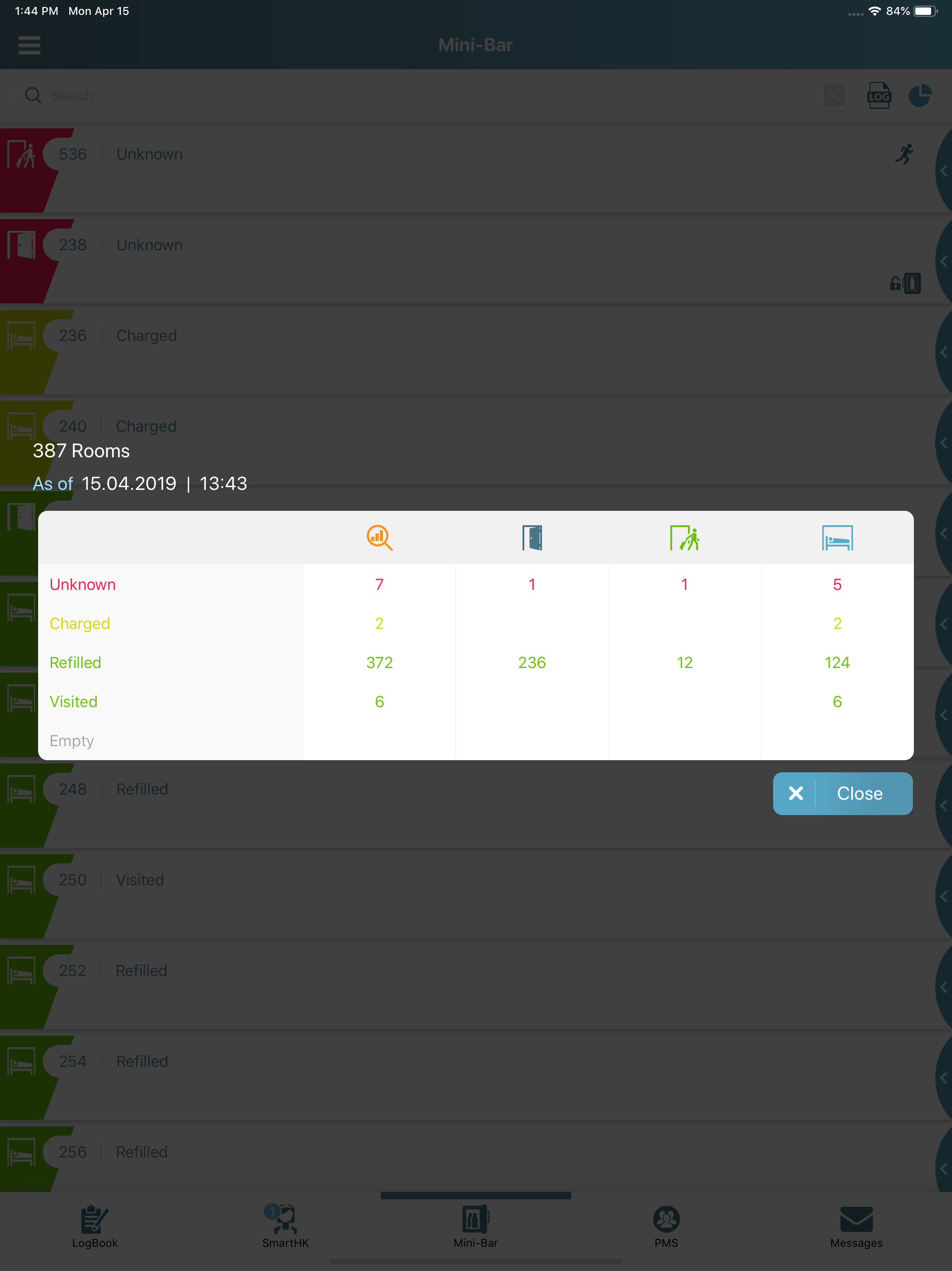 SmartButler