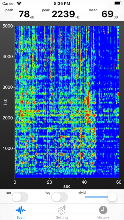 Voice Spectrogram Logger