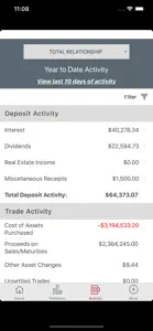 CIBC Private Wealth Management screenshot #4 for iPhone