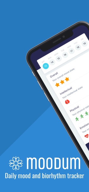 Moodum - Biorhythm Tracker(圖1)-速報App