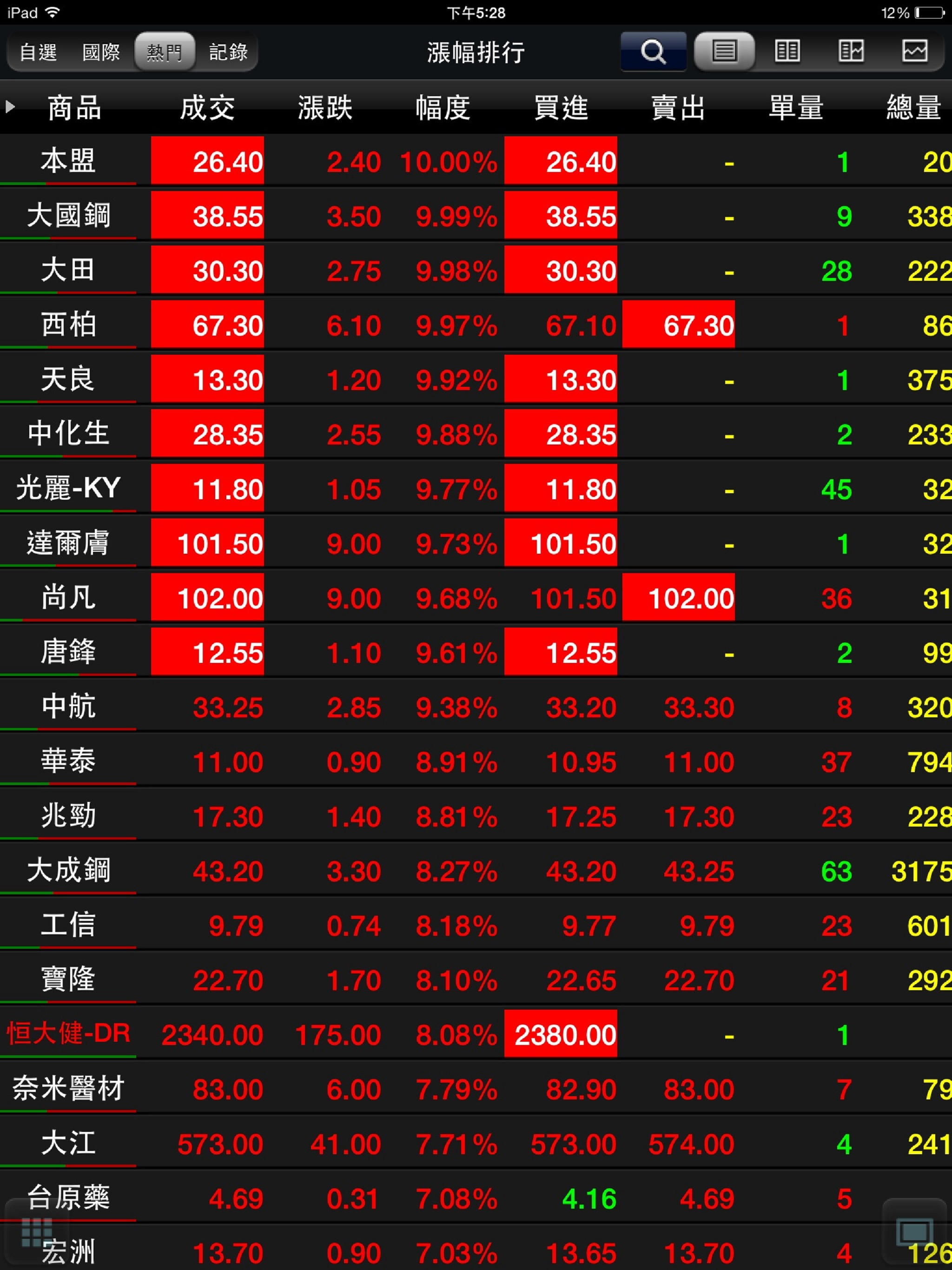 德信證券「行動快手」 screenshot 9