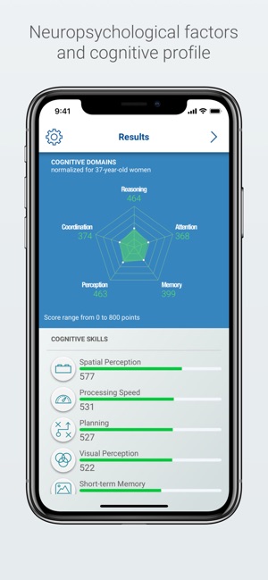 Depression Test and Training(圖3)-速報App