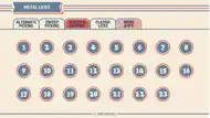85 Metal Guitar Licks iphone bilder 0