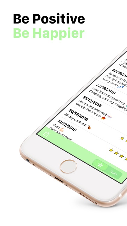 Be Positive - Be Happier