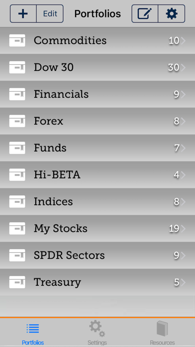 ezStocksPro-Watchlist Earnings Screenshot