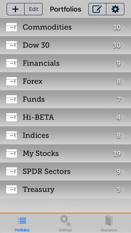 ezStocksPro-Watchlist Earnings screenshot-0