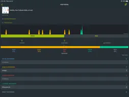 Parse.ly screenshot 9