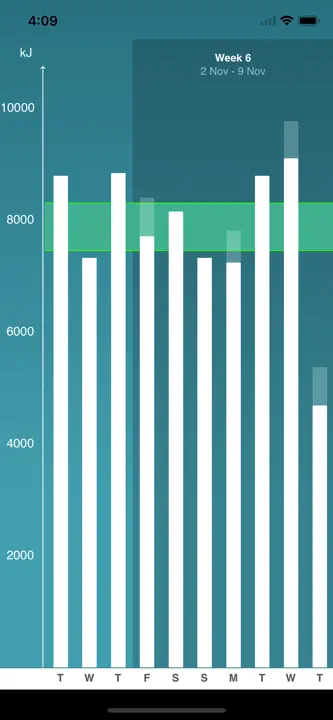 ControlMyWeight: Screenshot 4 von 5