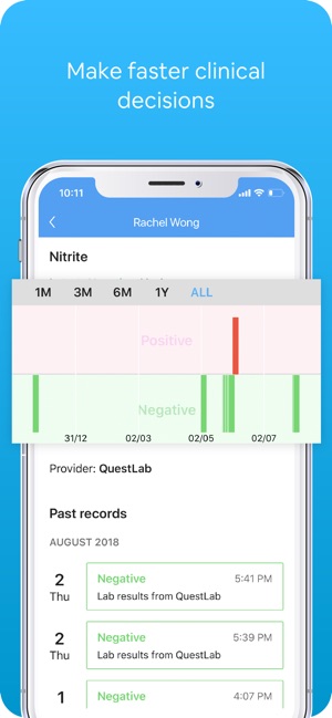 MaNaDr for Healthcare Provider(圖7)-速報App