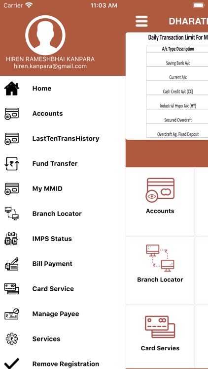 Shree Dharati Co -operative