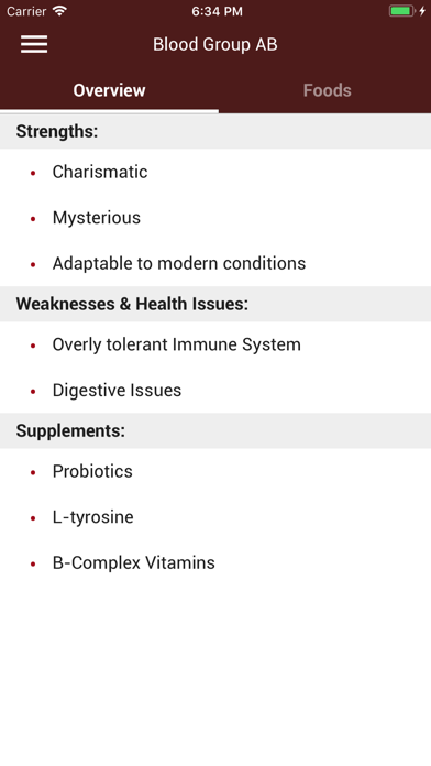 Diet Plan Of Blood Group Screenshot