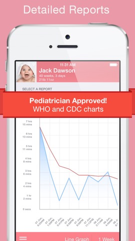 Feed Baby - Breastfeeding Appのおすすめ画像4