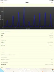 gauss meter айпад изображения 4