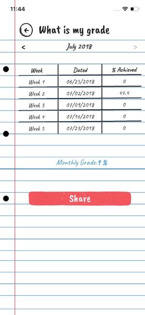 Grade My Ministry(圖3)-速報App