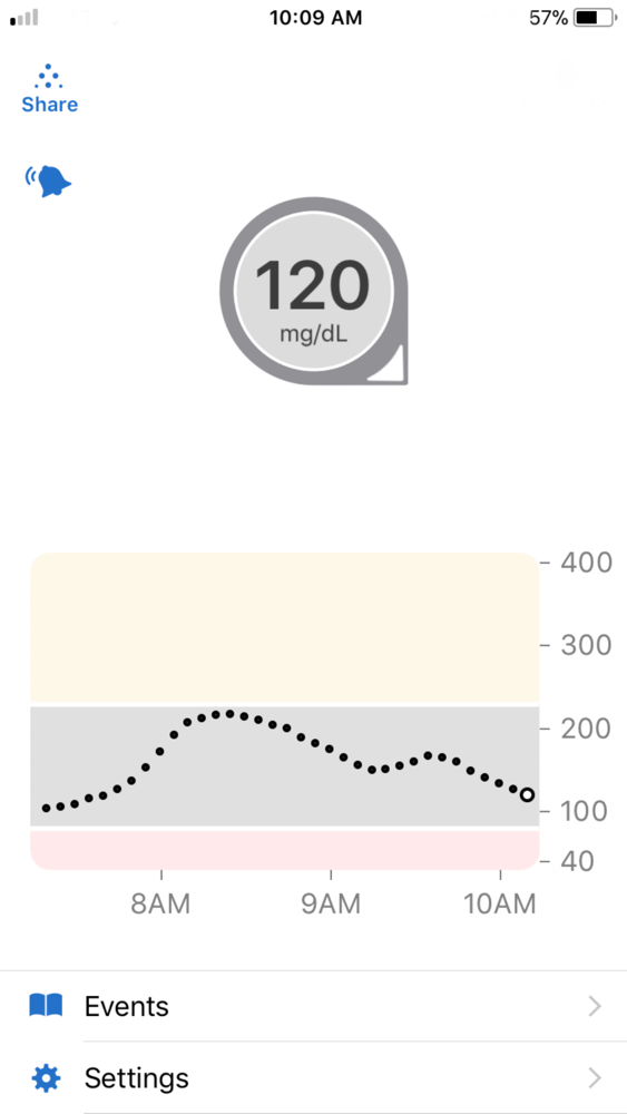 dexcom g6 smart watch app