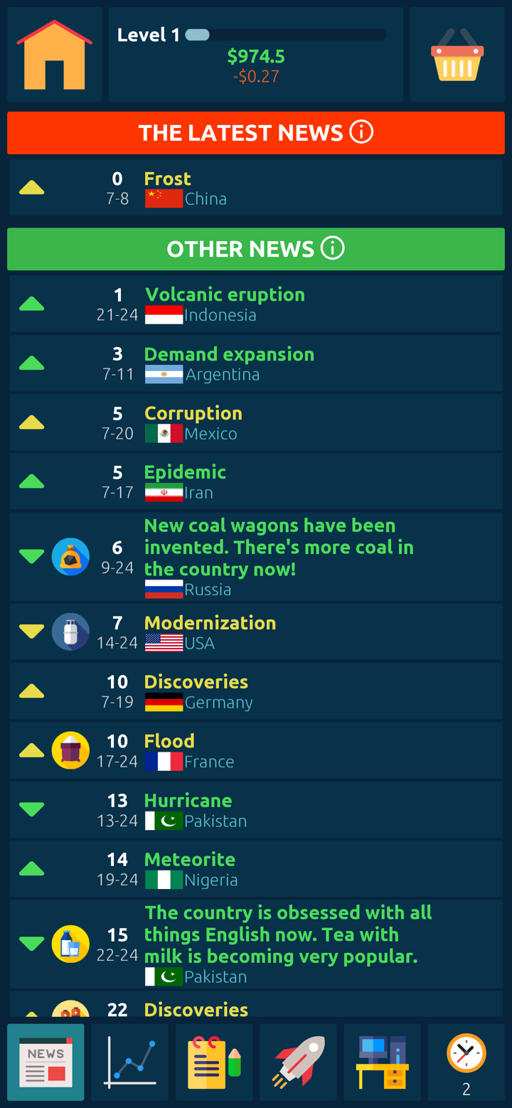 股票交易遊戲模擬器 screenshot 4