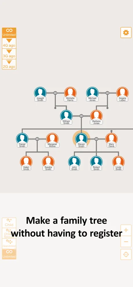 Quick Family Tree
