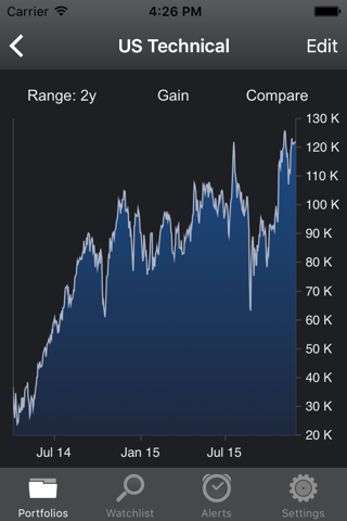 Portfolio Trader-Stock Tracker screenshot 2