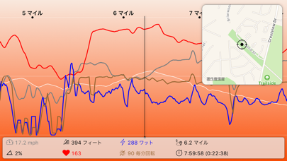 Micycle - 分析機能付きGPSサイクリングトラッカーのおすすめ画像4