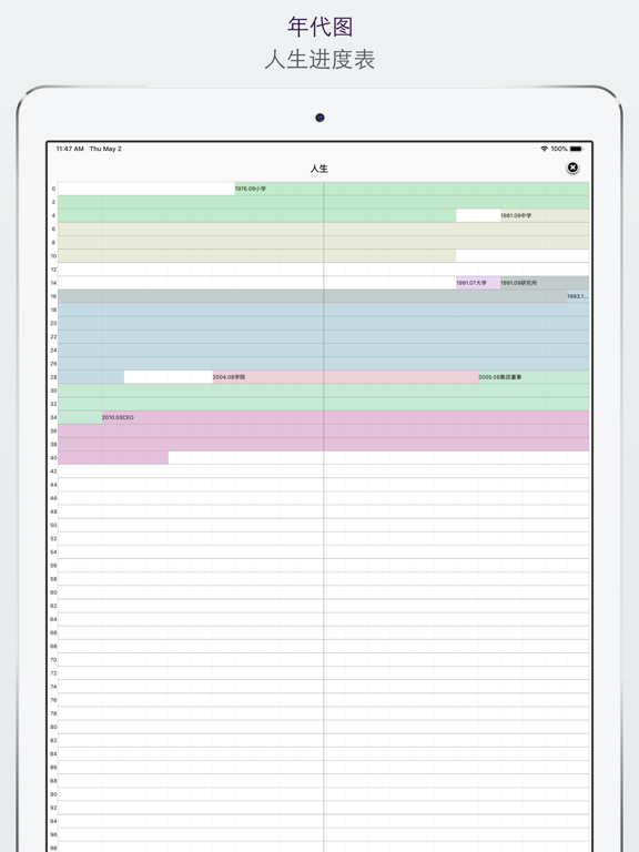 家谱 - Family Tree iPad screenshot