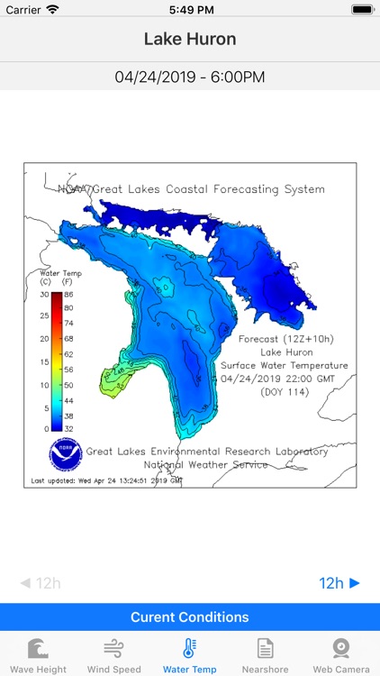 Great Lakes - Forecast