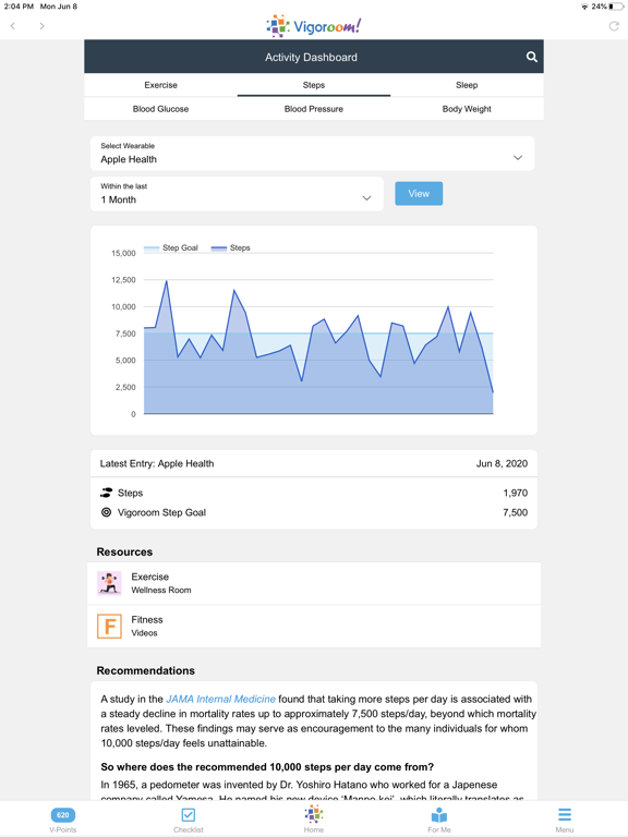 Vigoroom iPad screenshot 1 - Health & Fitness app