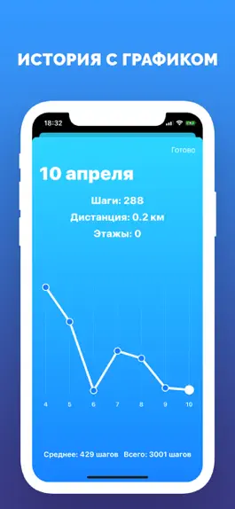 Game screenshot StepsGo - Шагомер apk
