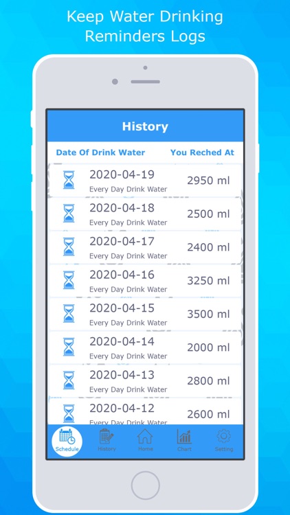 Water Drink Tracker Remind PRO screenshot-3