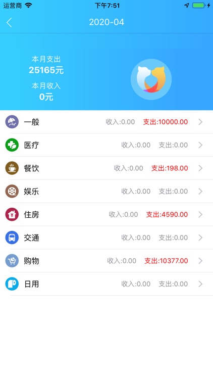 交易猫-安全记录交易,放心使用