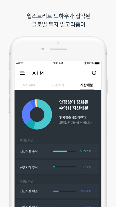 How to cancel & delete AIM - 상위 1% 자산관리 알고리즘을 모두에게 from iphone & ipad 2