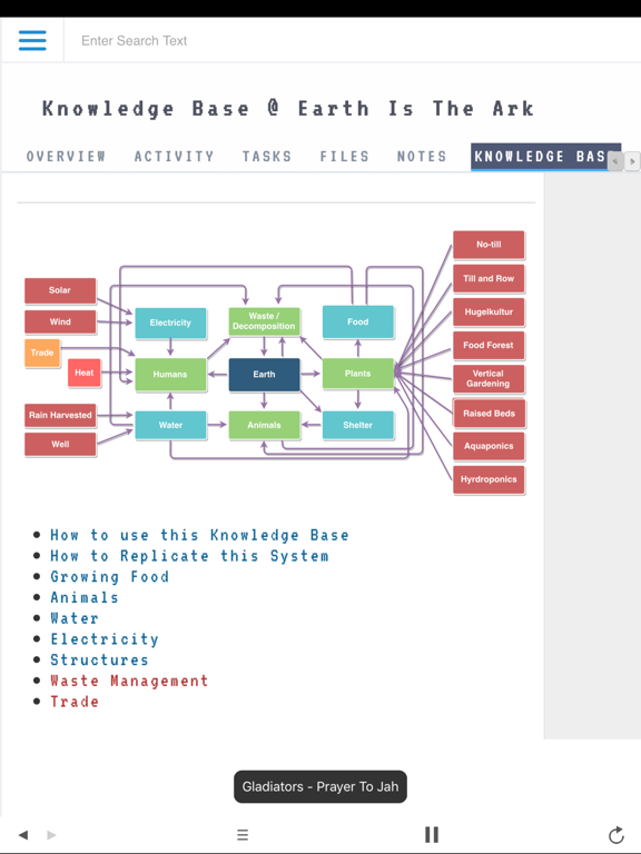 Earth Is The Ark iPad screenshot 3 - Music app