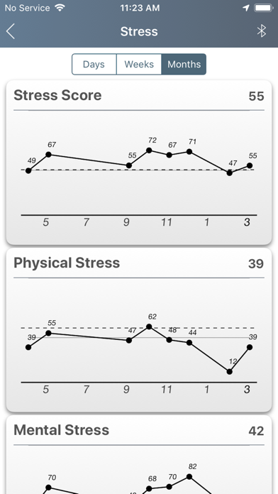 SmartPulse - For Wellness Useのおすすめ画像3