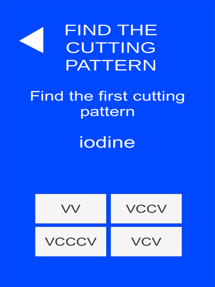Name That Cutting Pattern