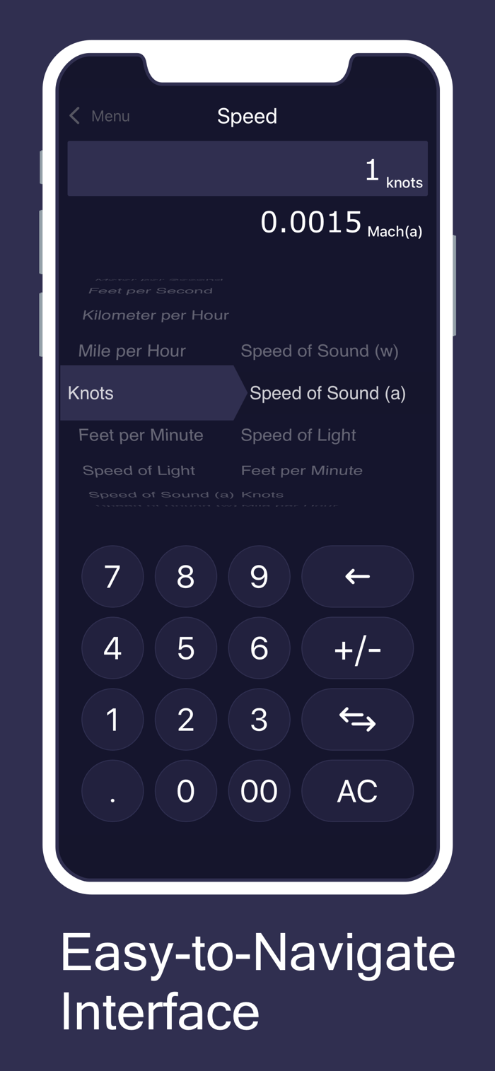 Unit Plus Converter