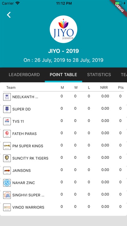 JPL Jiyo Jodhpur 2019 screenshot-4
