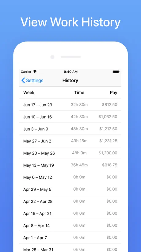 Hours Tracker: Time Calculator