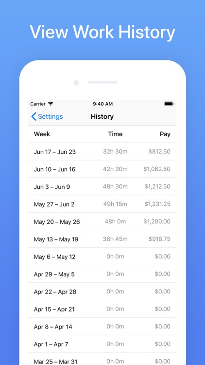Hours Tracker: Time Calculator screenshot-3