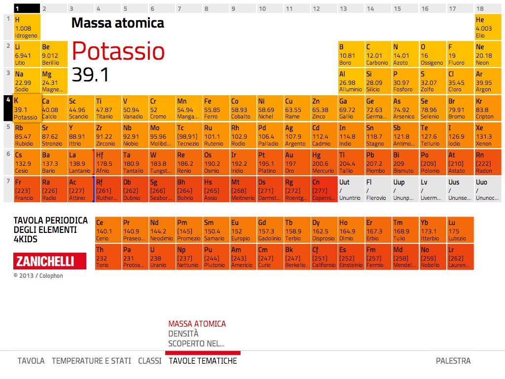 Tavola Periodica Kids screenshot 4