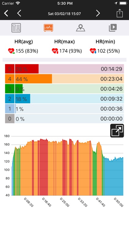 Uptivo screenshot-4