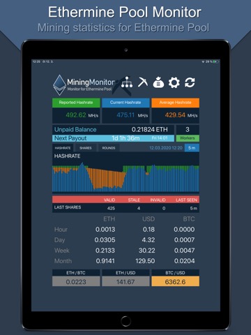 Monitor for Ethermine Poolのおすすめ画像1