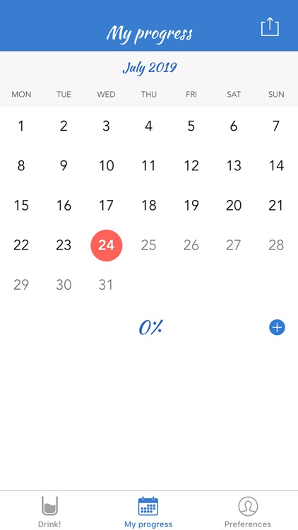 Drinking water on time.