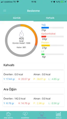 Game screenshot DiyetSaatim apk